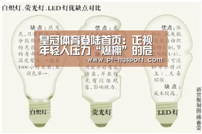 皇冠体育登陆首页:正视年轻人压力“爆棚”的危险(图2) 皇冠体育官网