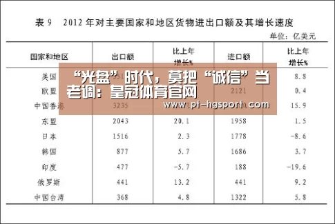 皇冠体育官网
